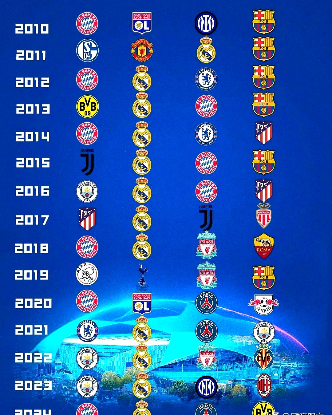 巴塞罗那集结日回应争议,志在NBA常规赛名次提升,目标明确,身体对抗强度拉满的简单介绍 巴塞罗那集结日回应争议,志在NBA常规赛名次提升,目标明确,身体对抗强度拉满的简单介绍